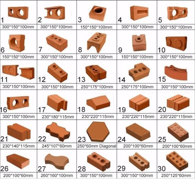 brick mold.jpg