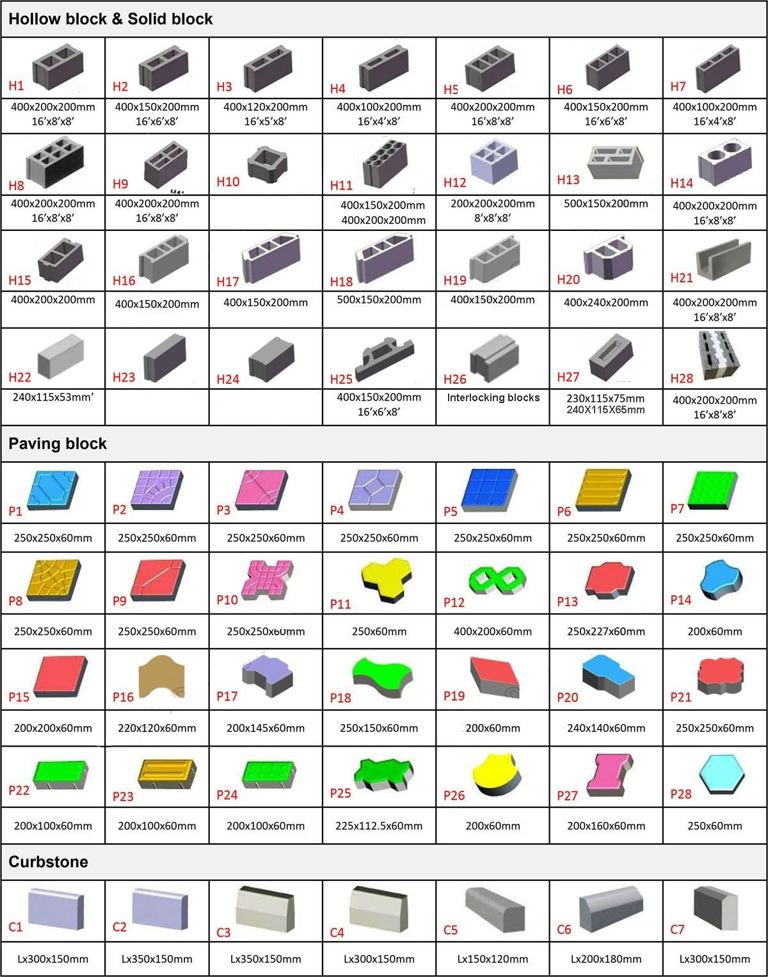 Block mold reference.jpg
